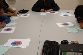 Sozialkompetenztraining - Stärkenkarten Sozialkompetenztraining - Stärkenkarten